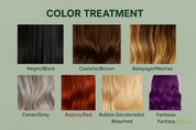 Bellahair At-Home Treatment Kit - Customize your kit